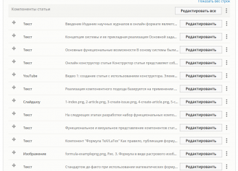 Интерфейс технического редактора: список добавленных компонентов статьи