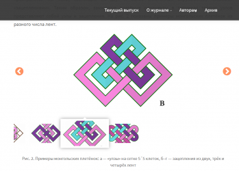 Компоненты в опубликованной статье: слайд-шоу